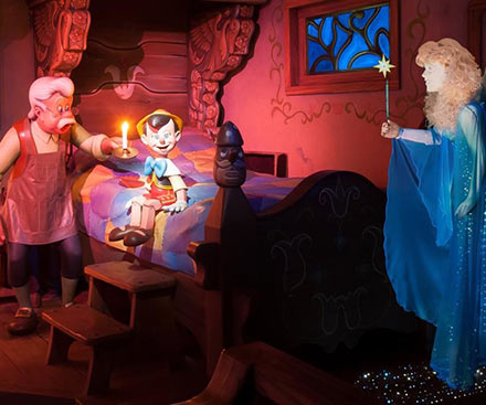 Les Voyages de Pinocchio